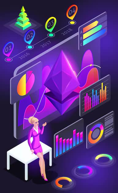 Mobile App