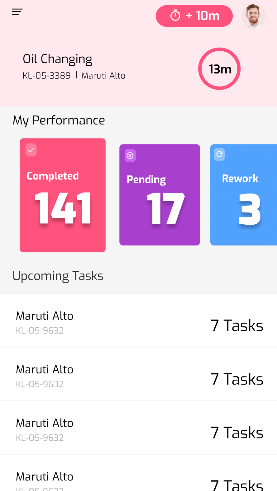 JobKaro-Technician-4